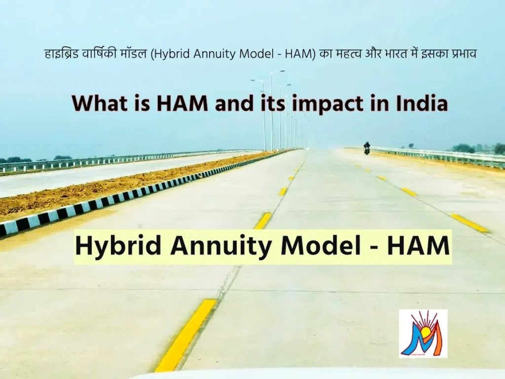 HAM and its impact in India