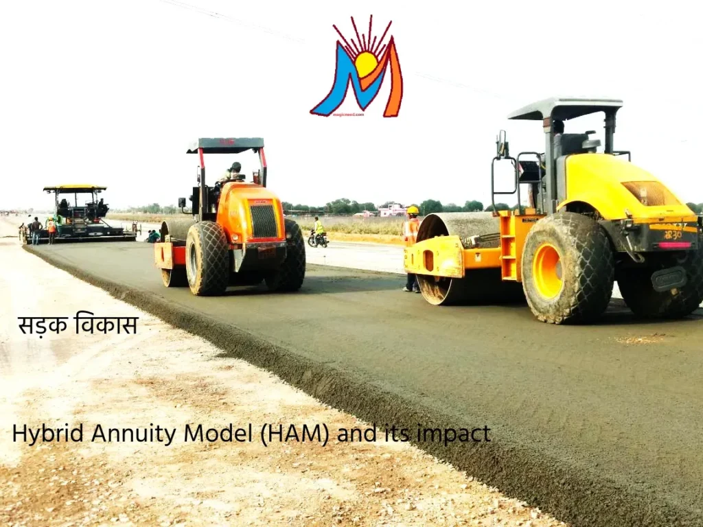 Hybrid Annuity Model (HAM) and its impact in India