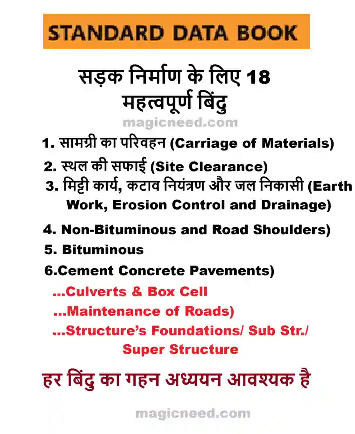Standerd Data Book for Road Construction