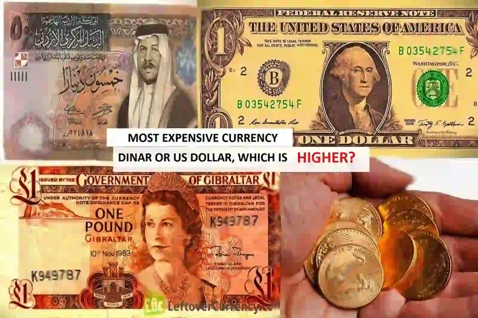 Which is the most expensive currency in the world