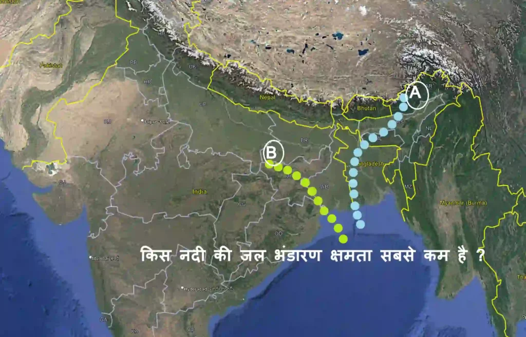 Which river has the lowest water storage capacity