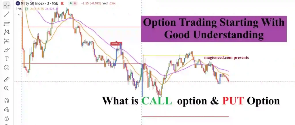 option Trading