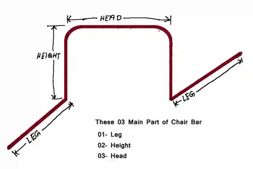 These are 03 main Parts of Chair Bar Steel