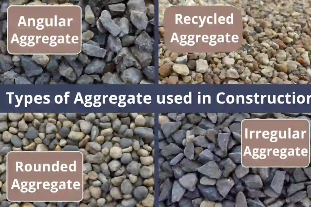 what is aggregate in civil construction