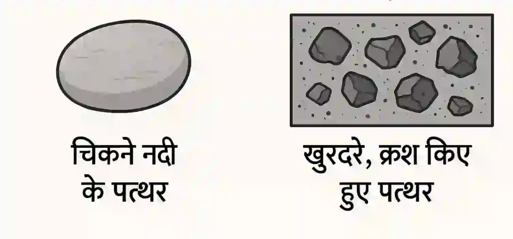 The rough & crushed stones for civil construction